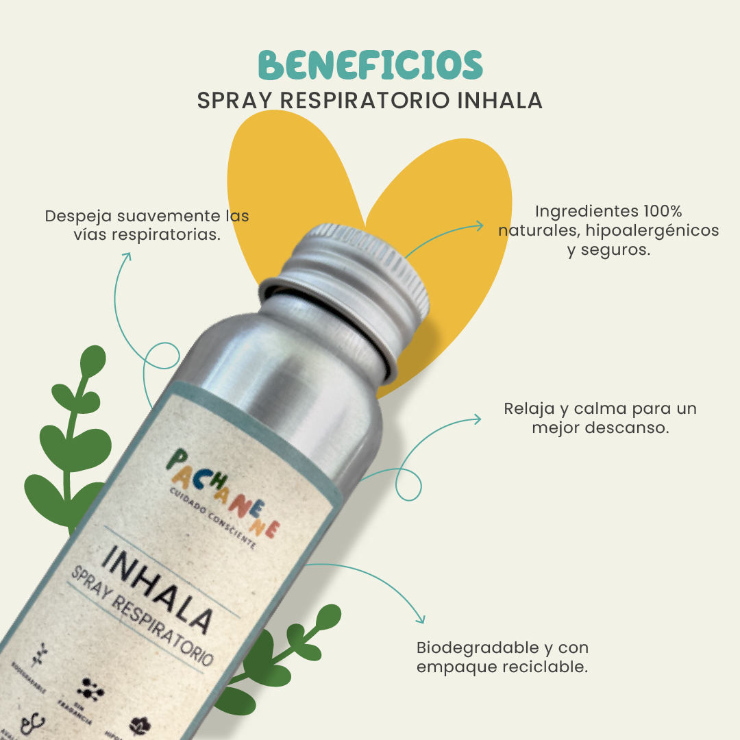INHALA Spray Respiratorio (80ml)