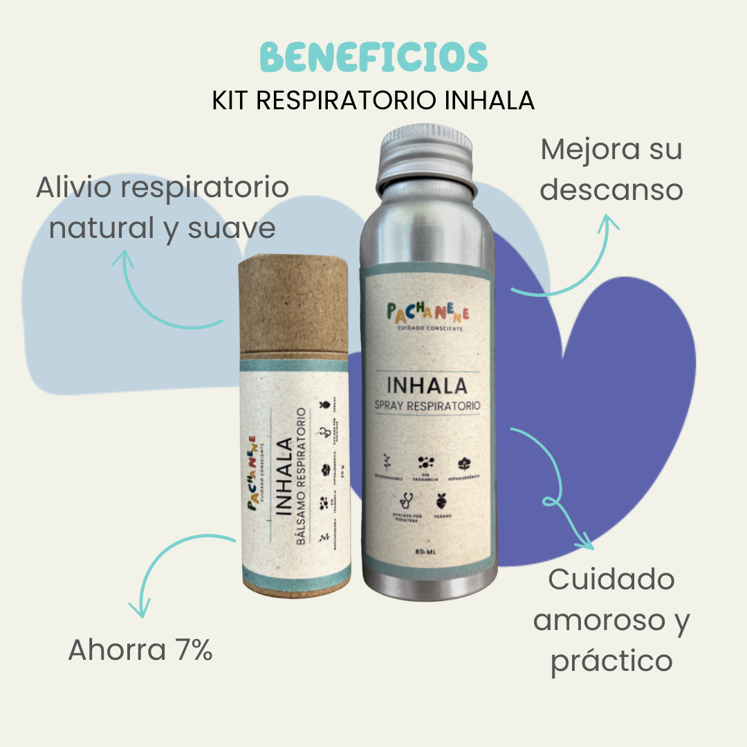 Kit Respiratorio INHALA